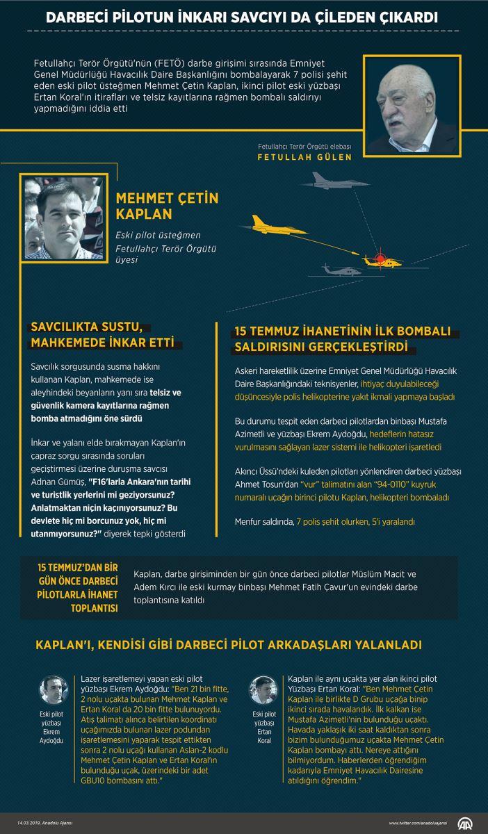 15 Temmuz ihanetinin ilk bombalı saldırısını gerçekleştiren eski pilot üsteğmen Mehmet Çetin Kaplan