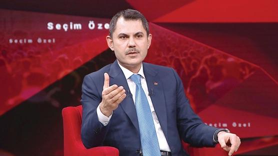 Murat Kurum, 24 TV'de açıkladı: Vaatlerimizi yapacağımızı millet biliyor