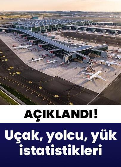 Uçak, yolcu ve yük istatistikleri