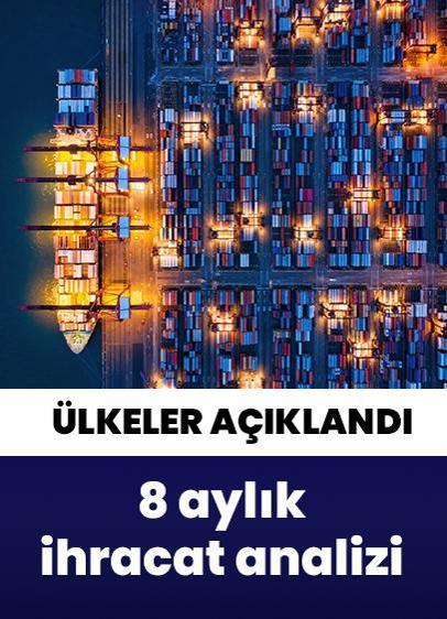 Ülke ülke ihracat rakamları açıklandı