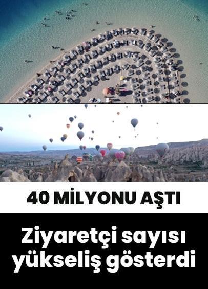 Türkiye'nin ziyaretçi sayısı yükseliş gösterdi!