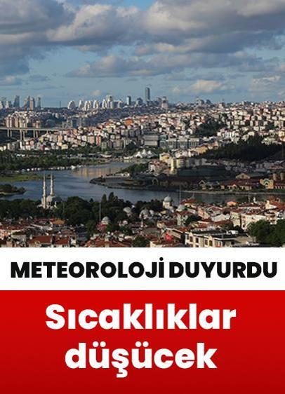 Yeni haftada hava nasıl olacak? 