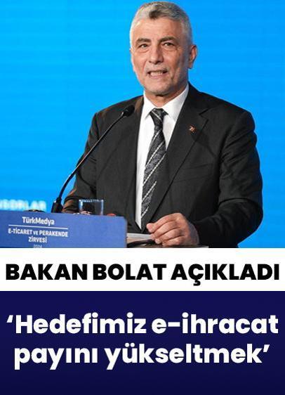 "Hedefimiz e-ihracat payını yüzde 10'a yükseltmek"