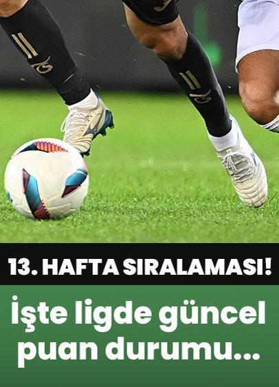 Ligde 13. hafta maçları sonrası güncel puan durumu! Galatasaray, Fenerbahçe, Trabzonspor ligde kaçıncı sırada?