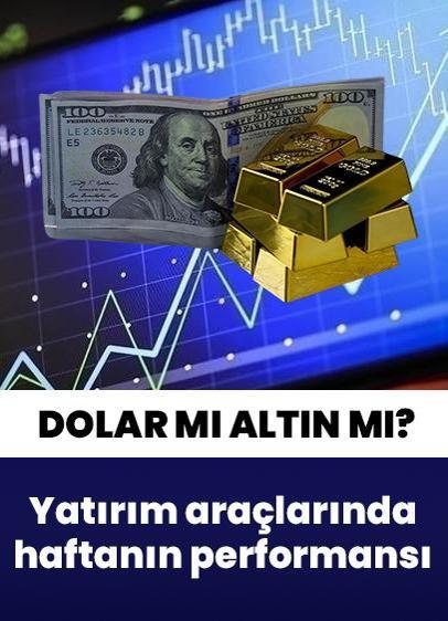 Yatırım araçlarında haftanın performansı