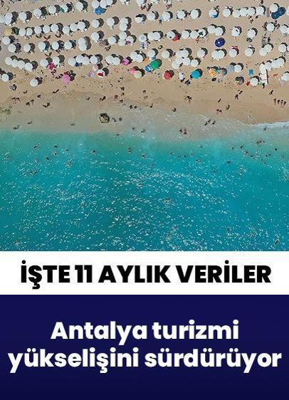 Antalya turizmi yükselişini sürdürüyor