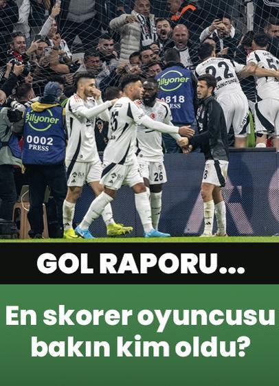 Beşiktaş'ın gol raporu... En skorer oyuncusu bakın kim oldu?