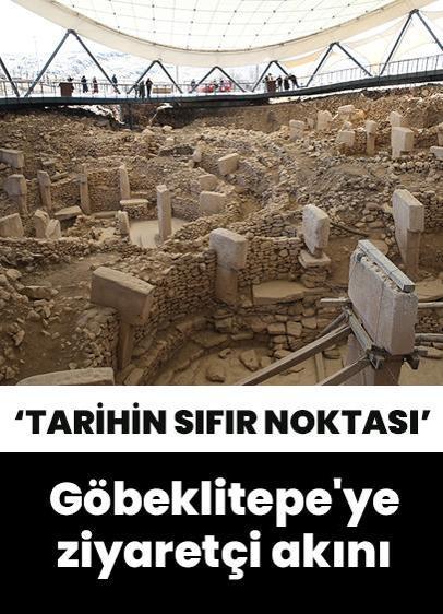 Göbeklitepe 2024'te 709 bin ziyaretçiyi ağırladı