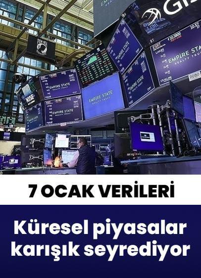 Küresel piyasalar karışık seyrediyor