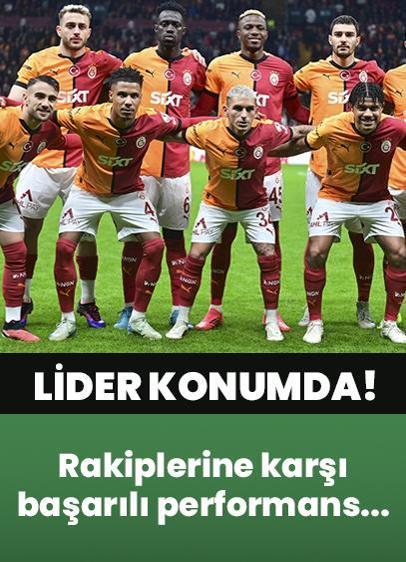 Galatasaray'dan rakiplerine karşı başarılı performans