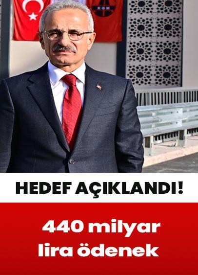 Ulaştırma Bakanı Uraloğlu: Bu yıl ulaştırma sektörüne 440 milyar lira ödenek ayrıldı