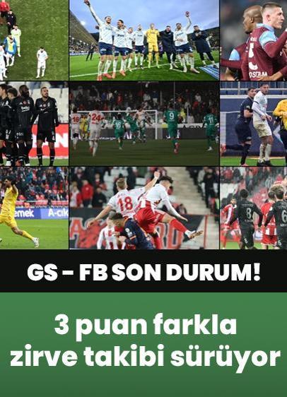 Galatasaray liderliğini sürdürürken Fenerbahçe 2. sırada yer aldı