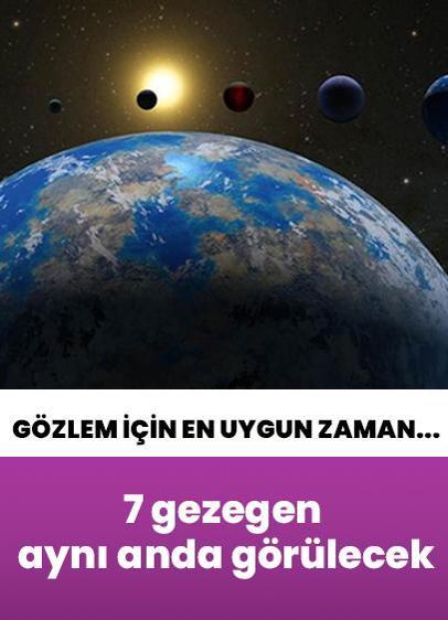 Gökyüzünde eşsiz olay! 7 gezegen aynı anda görülecek: Mars, Jüpiter, Uranüs, Venüs, Neptün, Merkür, Satürn... Gezegenleri gözlem için en uygun zaman...