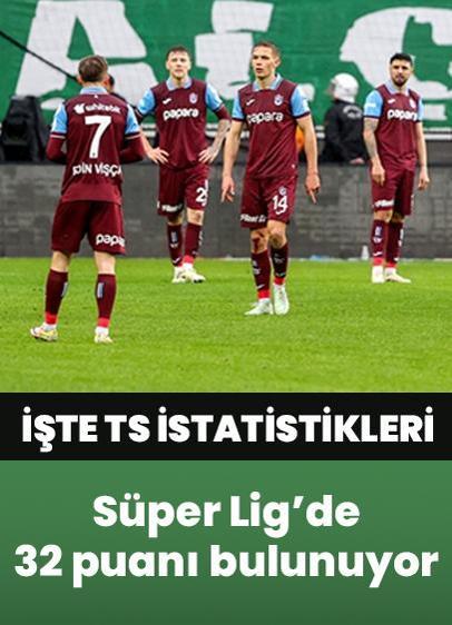 Süper Lig'de 32 puanı bulunan Trabzonspor'a dair merak edilen istatistikler...