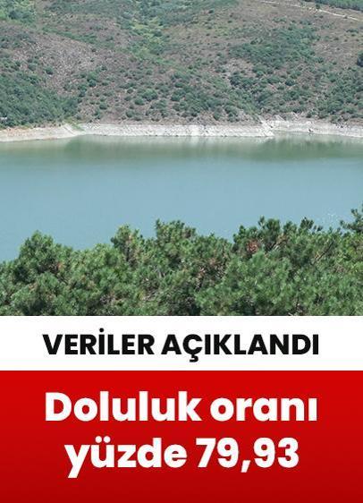 İstanbul'daki barajlarda doluluk oranı ne? Barajların doluluk oranı kaç?