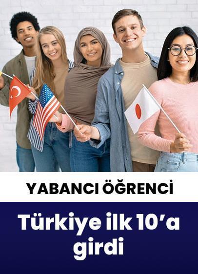 Türkiye, en fazla yabancı öğrenci çeken ülkeler arasında ilk 10'a girdi!