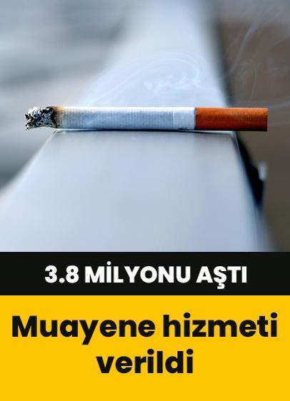 Türkiye'deki sigara bırakma polikliniklerinde 3,8 milyon muayene yapıldı!