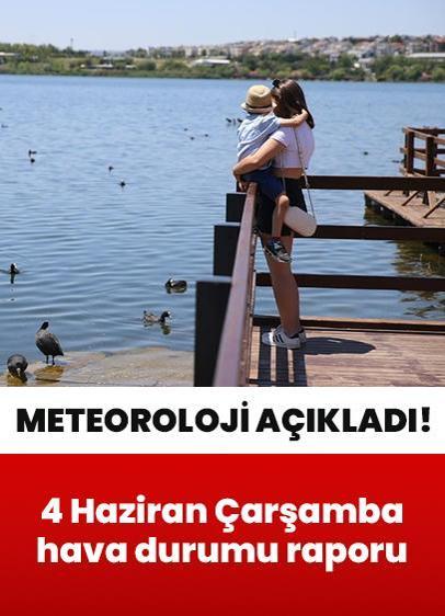 Bugün hava nasıl olacak? Meteoroloji açıkladı