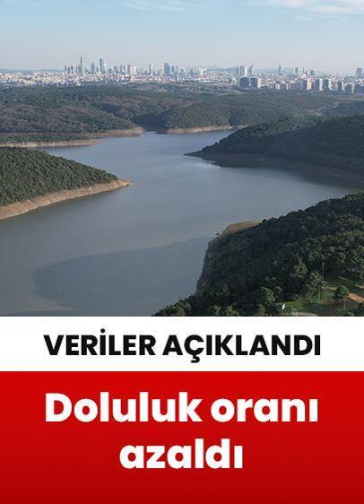 İstanbul'da barajların doluluk oranı yüzde 70'in altına düştü!