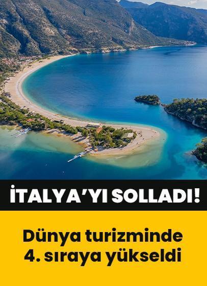 "Türkiye" dünya turizminde 4. sıraya yükseldi