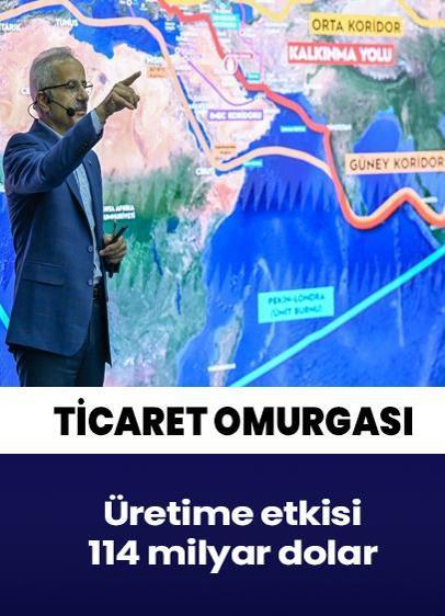 Bakan Uraloğlu: Orta Koridor, denizyolundan iki kat havayolundan dört kat daha ekonomik!