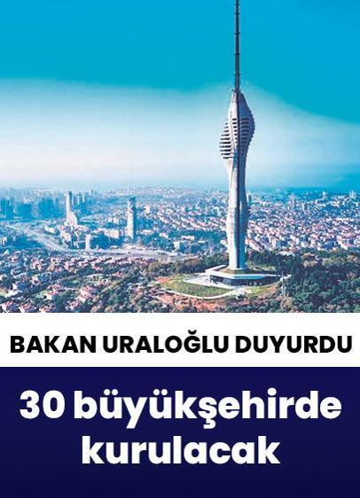 Bakan Uraloğlu, Çamlıca Kulesi'ne benzer kulelerin sayısının artırılacağını duyurdu!