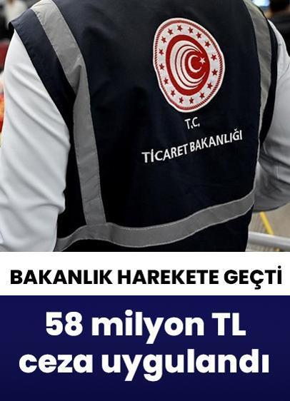 Ticaret Bakanlığı, haksız fiyatlandırma yapan şirketlere karşı harekete geçti!