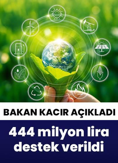 Sanayide yeşil dönüşüm projelerine 444 milyon lira destek verildi!