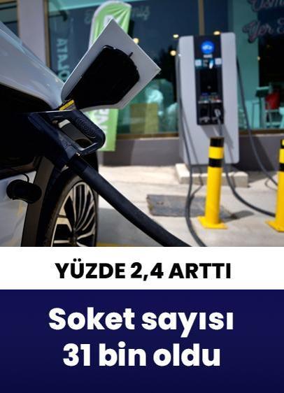 Elektrikli araç şarj soket sayısı 31 bin 433'e yükseldi!