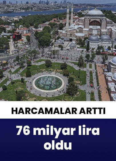 Yerli turistlerin yurt içindeki seyahat harcamaları 76 milyar lira oldu!