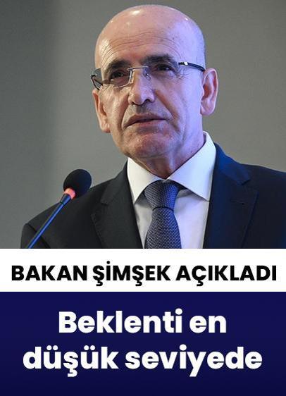 Bakan Şimşek, enflasyon beklentisinin 43 ayın en düşük seviyesinde olduğunu açıkladı!