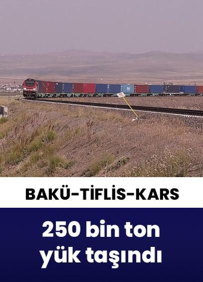 Bakü-Tiflis-Kars Demiryolu hattıyla 250 bin ton yük taşındı!