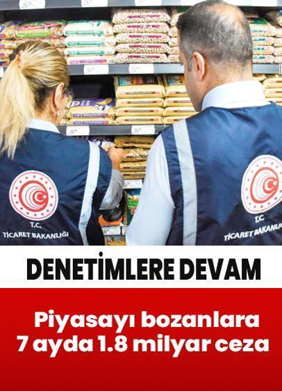 Piyasayı bozanlara 7 ayda 1.8 milyar ceza