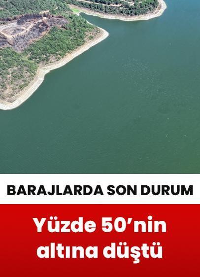 Türkiye'de barajların doluluk oranı yüzde 50'nin altına düştü!