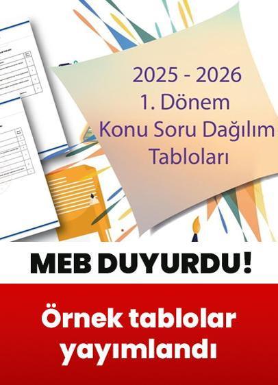 Birinci dönem ortak yazılı sınavlarına yönelik örnek konu soru dağılımı tabloları yayımlandı