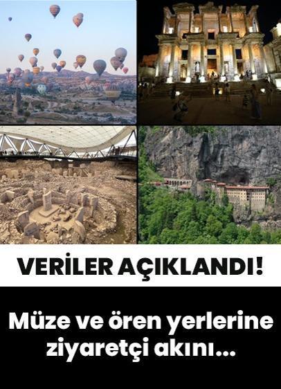 Türkiye'deki müze ve ören yerlerine ziyaretçi akını... Bakan Ersoy verileri paylaştı