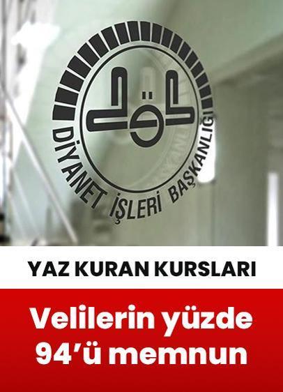 Yaz Kur'an kurslarından velilerin yüzde 94'ü memnun