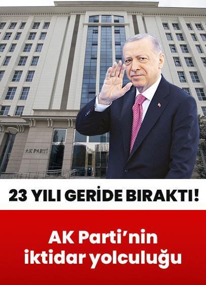 AK Parti'nin 23 yılı geride bırakan iktidar yolculuğu