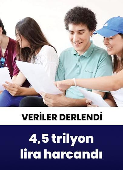 Eğitime 5 yılda 4,5 trilyon lira harcandı