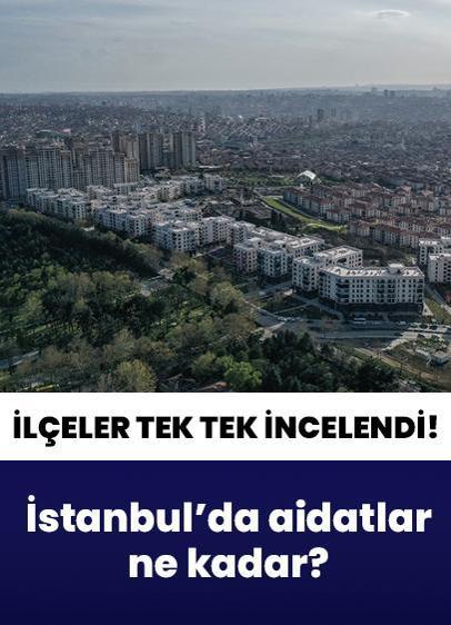 İstanbul'da rezidans, site ve apartman aidatları ne kadar? En yüksek ve en düşük ilçeler ortaya çıktı