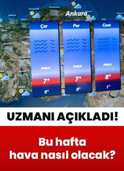 Bakmadan plan yapmayın! Türkiye'de yeni haftada hava nasıl olacak? Uzmanı yanıtladı