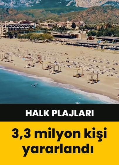 Halk plajlarından 2025'te yaklaşık 3,3 milyon kişi yararlandı