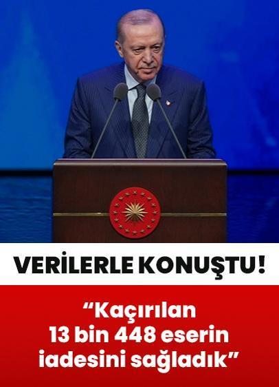 Cumhurbaşkanı Erdoğan: Kaçırılan 13 bin 448 eserin ülkemize iadesini sağladık