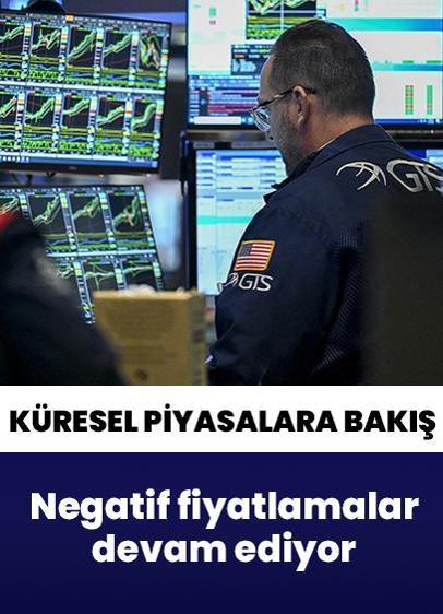Küresel piyasalarda negatif fiyatlamalar devam ediyor (20 Ocak 2026 Salı)