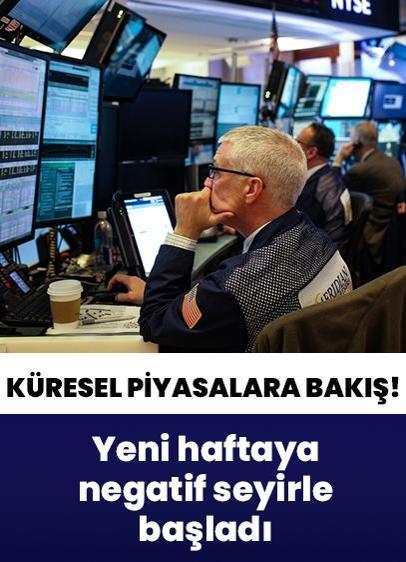 Küresel piyasalarda bugün negatif bir seyir öne çıkıyor (26 Ocak Pazartesi)