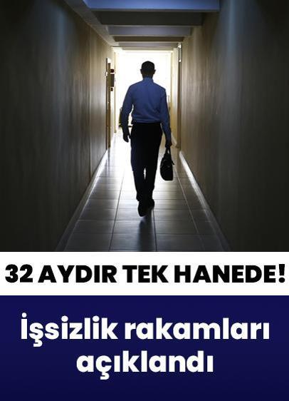 32 aydır tek hanede! Türkiye'nin işsizlik rakamları belli oldu