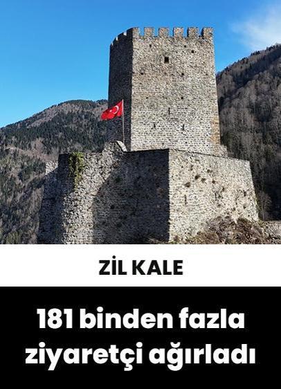 Tarihi Zil Kale geçen yıl 181 bin 446 ziyaretçi ağırladı