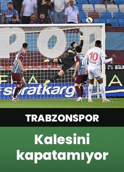 Trabzonspor, son haftalarda kalesini kapatamıyor