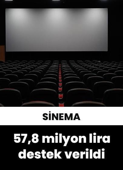 Yılın ilk döneminde sinemaya 57,8 milyon lira destek verildi