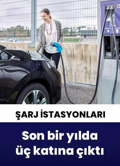 Şarj istasyonları üç katına çıktı: Elektrikli geleceğe doğru